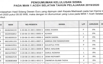 PENGUMUMAN KELULUSAN SISWA Pada MAN 1 ACEH SELATAN TP. 2019/2020